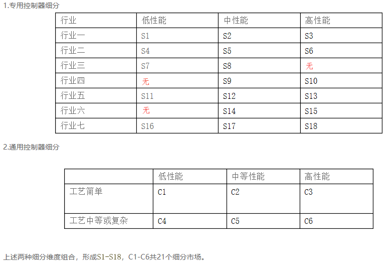 产品经理，产品经理网站